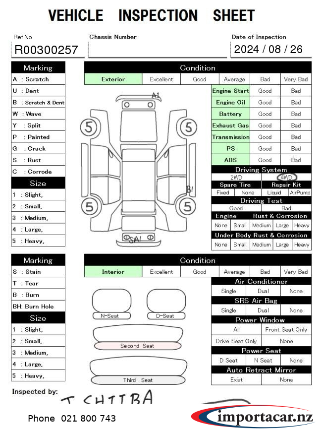 Vehicle Pic 2809647